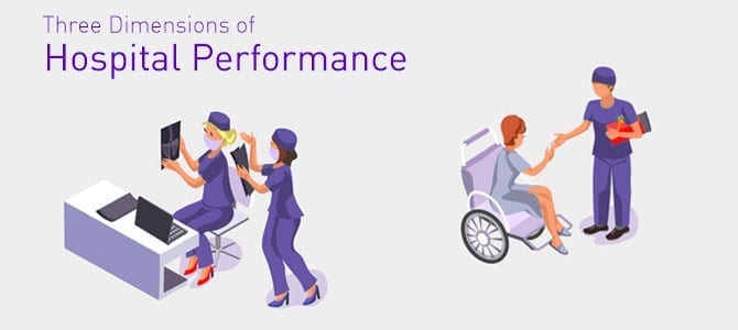 hospital performance image